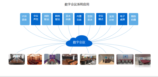 2026智能会议系统推荐:保伦股份跻身五大优选品牌